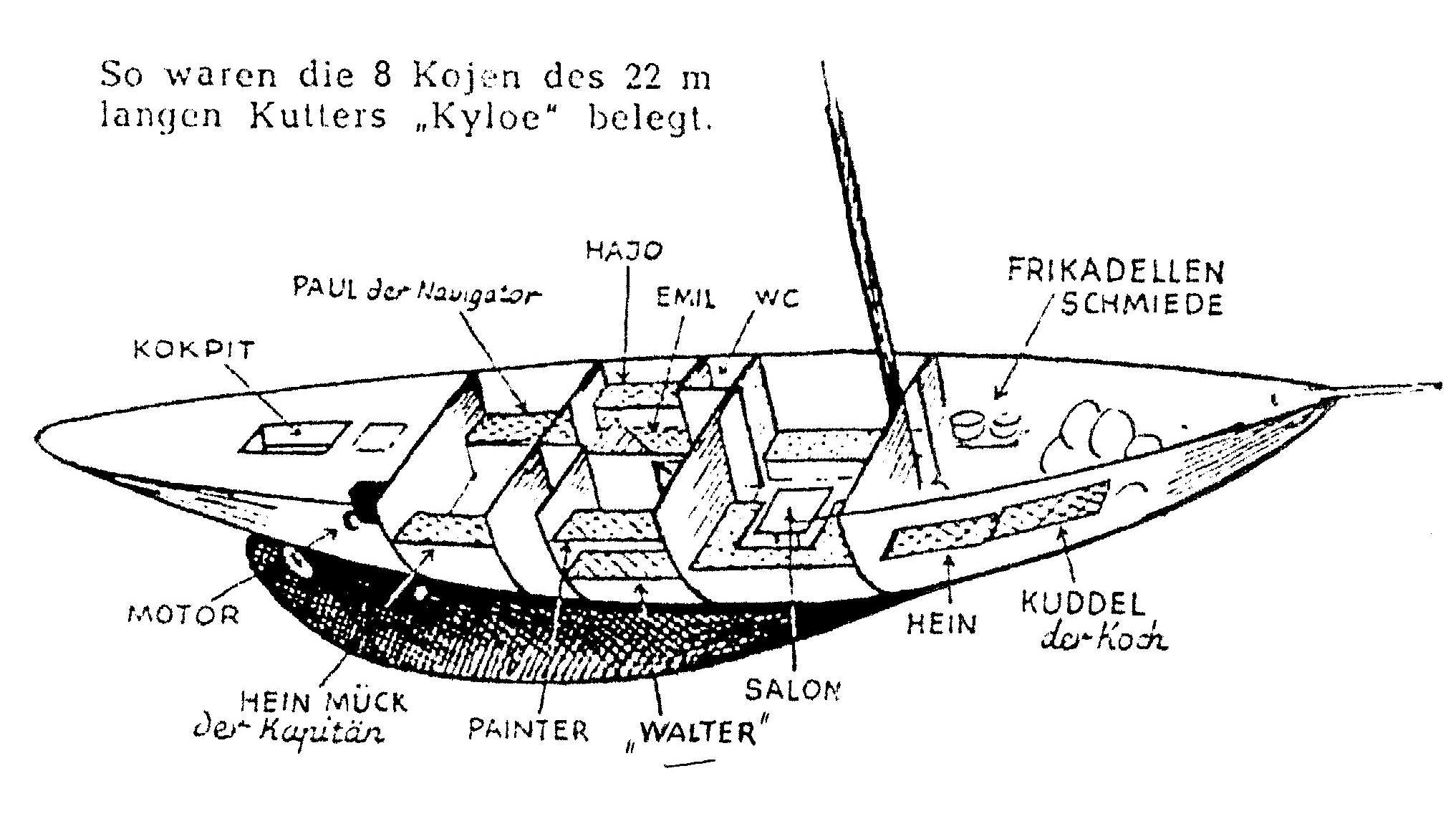 Robey Leibbrandt Zeichnungen-3.jpg